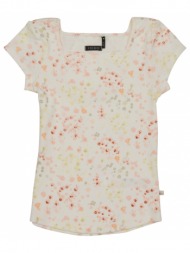 t-shirt με κοντά μανίκια ...