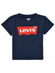 t-shirt με κοντά μανίκια ...