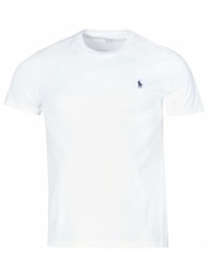 t-shirt με κοντά μανίκια ...