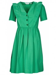 κοντά φορέματα naf naf ...