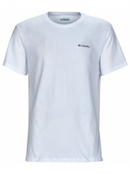t-shirt με κοντά μανίκια ...