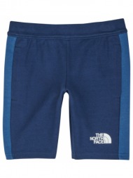 shorts & βερμούδες the ...