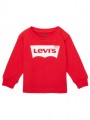 μπλουζάκια με μακριά μανίκια levis l/s batwing tee