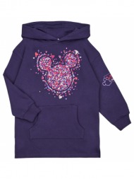 κοντά φορέματα desigual ...