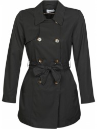 καπαρτίνες only onlvalerie