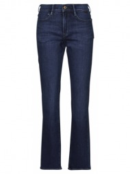 tζιν σε ίσια γραμή ...