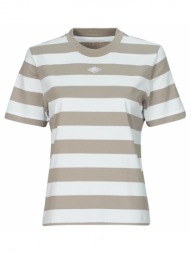 t-shirt με κοντά μανίκια ...