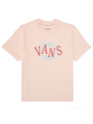 t-shirt με κοντά μανίκια ...