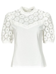 t-shirt με κοντά μανίκια ...