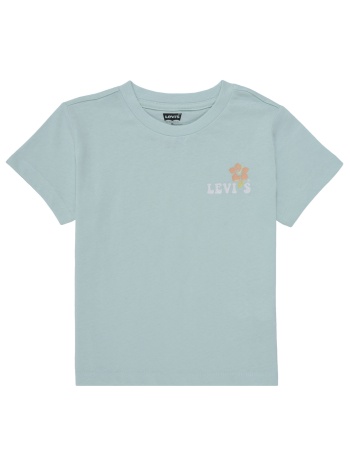 t-shirt με κοντά μανίκια levis ocean beach ss tee σε προσφορά