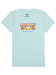 t-shirt με κοντά μανίκια levis sunset batwing tee