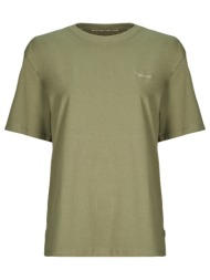 t-shirt με κοντά μανίκια ...