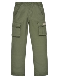 παντελόνι παραλαγγής ...