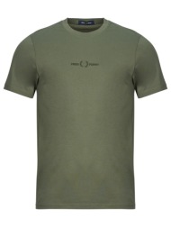 t-shirt με κοντά μανίκια ...