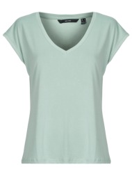 t-shirt με κοντά μανίκια ...