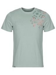 t-shirt με κοντά μανίκια ...