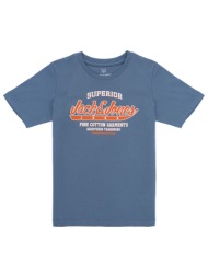 t-shirt με κοντά μανίκια ...