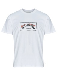 t-shirt με κοντά μανίκια ...