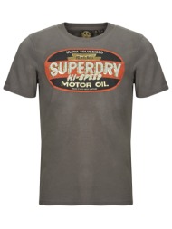 t-shirt με κοντά μανίκια ...