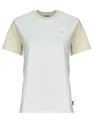 t-shirt με κοντά μανίκια ...