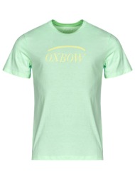 t-shirt με κοντά μανίκια ...