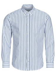 πουκάμισο με μακριά μανίκια jack & jones jjeoxford