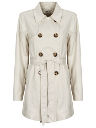 καπαρτίνες only onlvalerie