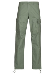 παντελόνι παραλαγγής ...