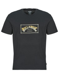 t-shirt με κοντά μανίκια ...