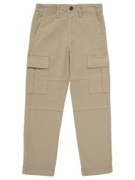 παντελόνι παραλαγγής ...