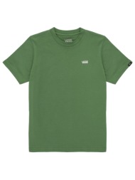 t-shirt με κοντά μανίκια ...