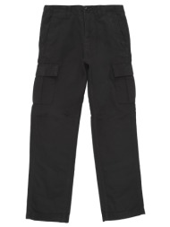 παντελόνι παραλαγγής ...