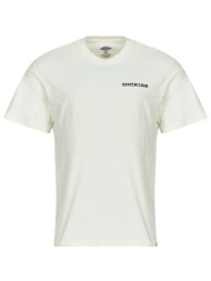 t-shirt με κοντά μανίκια ...