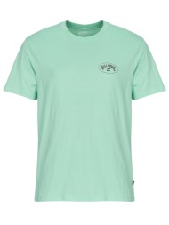 t-shirt με κοντά μανίκια ...