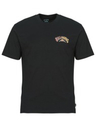 t-shirt με κοντά μανίκια ...