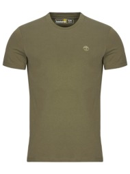 t-shirt με κοντά μανίκια ...