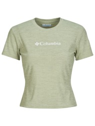 t-shirt με κοντά μανίκια ...