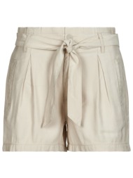 shorts & βερμούδες only ...