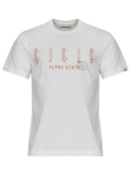 t-shirt με κοντά μανίκια ...