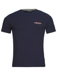 t-shirt με κοντά μανίκια ...