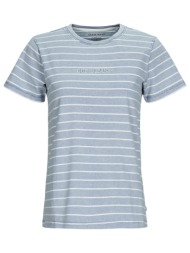 t-shirt με κοντά μανίκια ...