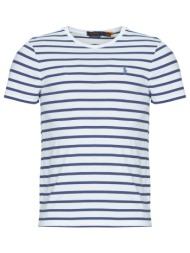 t-shirt με κοντά μανίκια ...