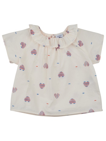 κοντά φορέματα petit bateau barki