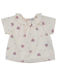 κοντά φορέματα petit ...