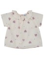κοντά φορέματα petit bateau barki