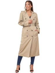 καπαρτίνες la modeuse ...