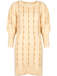 κοντά φορέματα silvian ...