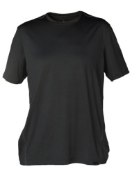 t-shirt με κοντά μανίκια ...