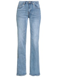 take-two bottomwear τζιν