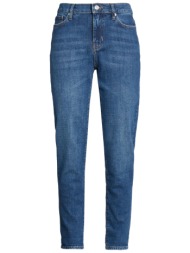 frame bottomwear τζιν